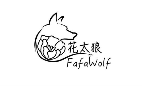 Fafa Wolf